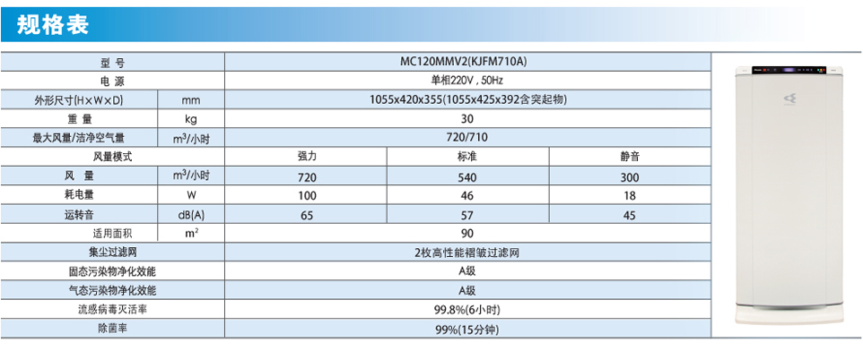 大金商用流光能空气清洁器