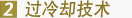 大金过冷却技术