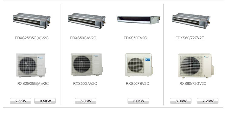 大金分体风管机产品阵容