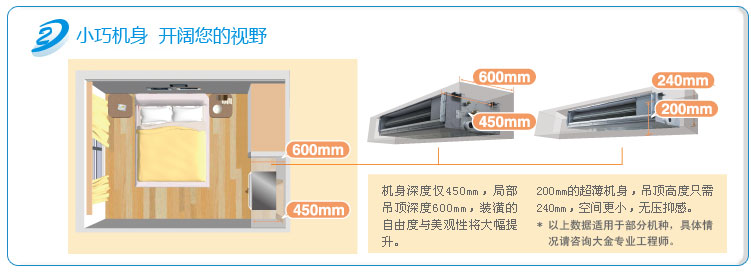 大金分体风管机小巧机身,开阔您的视野